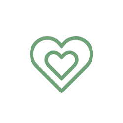 CharityChoice Donation Product