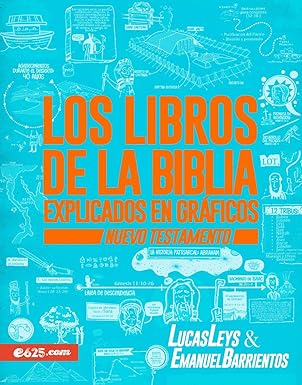 Los Libros De La Biblia Explicados En Graficos (Nuevo Testamento)